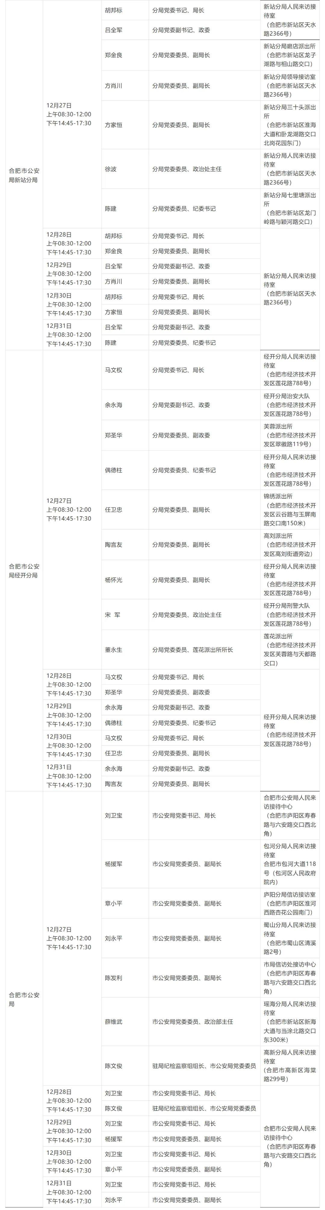 淮北市联动中心领导团队工作展望与期待，新领导的展望及团队期待标题