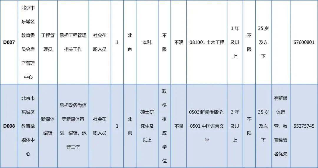 瓮安县成人教育事业单位发展规划探讨与展望