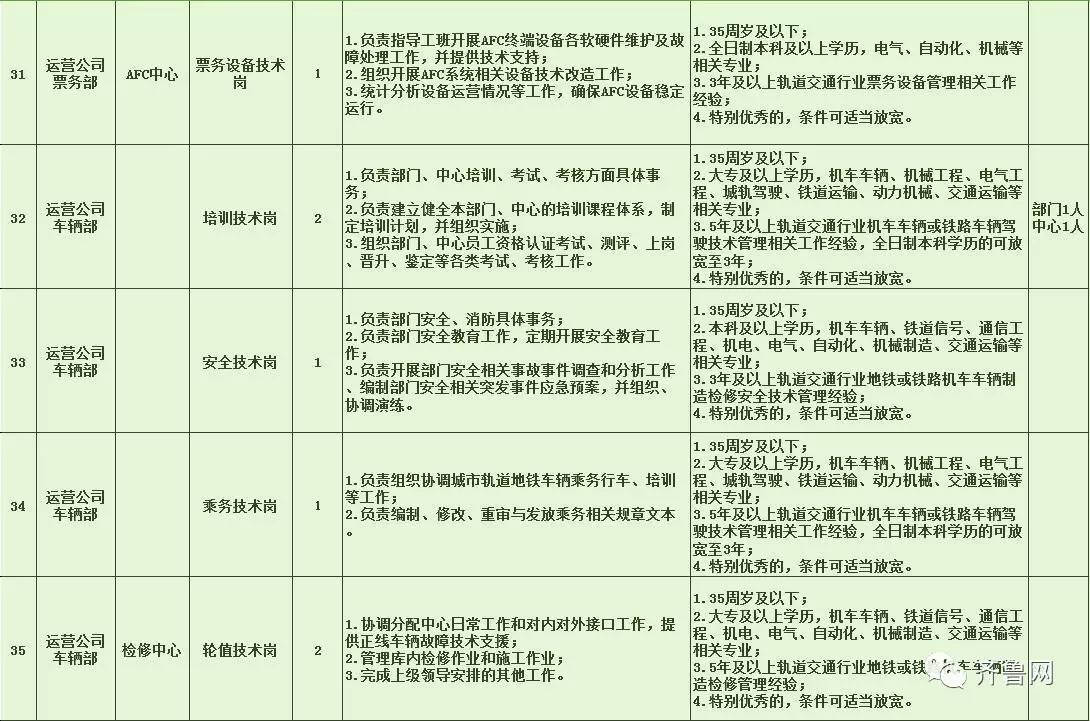 阳高县特殊教育事业单位招聘最新信息全解析