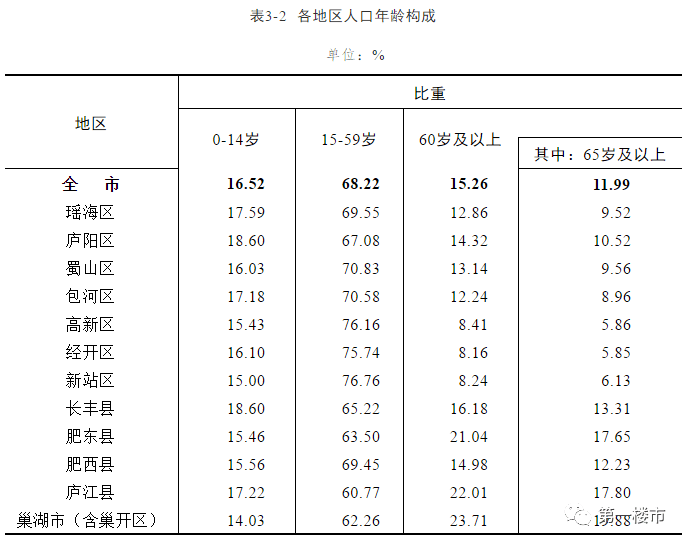 最新招聘信息发布，下渠道村委会招聘启事