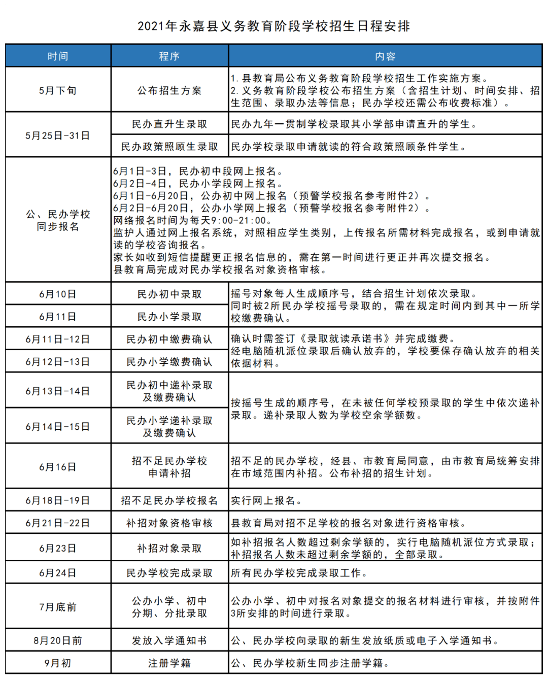 磴口县农业农村局最新发展规划概览