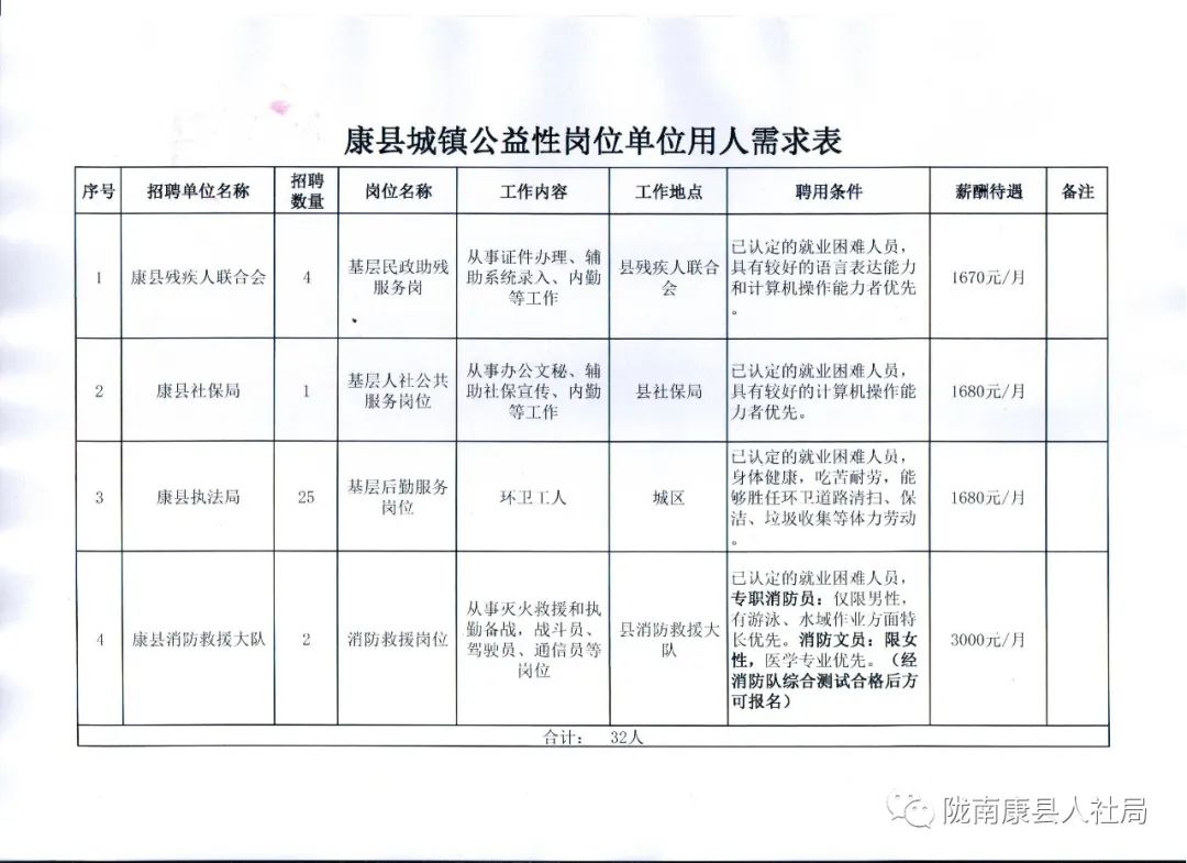 固始县殡葬事业单位改革与进步动态更新